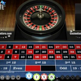Americká ruleta – návod