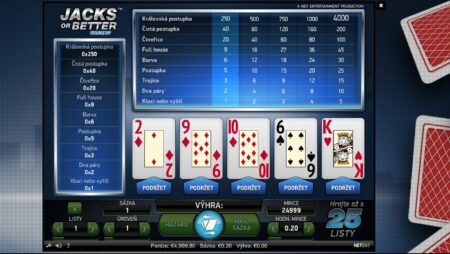 Jak správně hrát Jack or Better Video Poker?