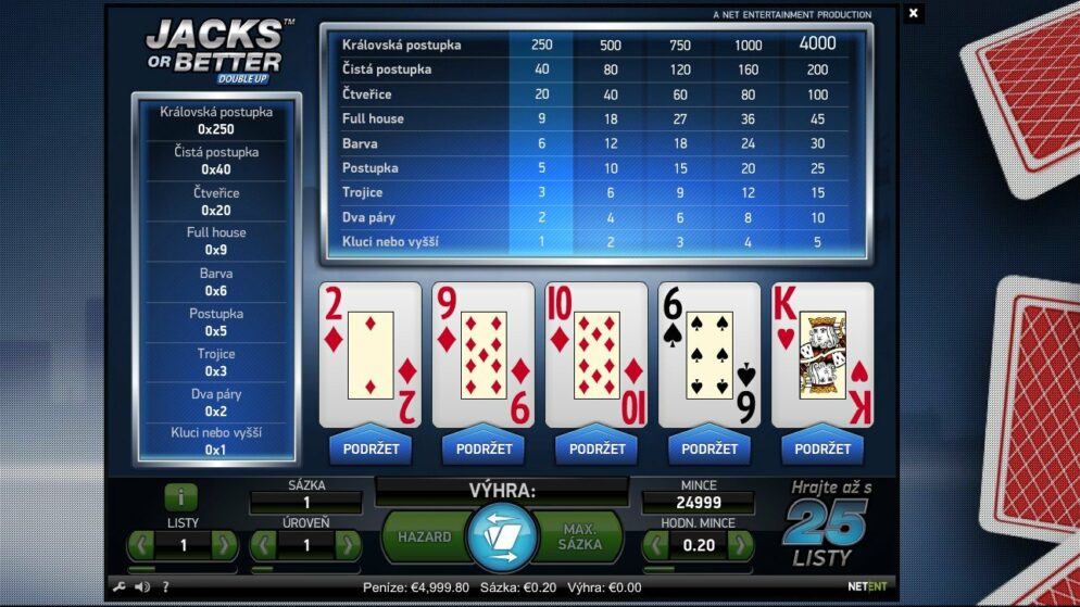 Jak správně hrát Jack or Better Video Poker?