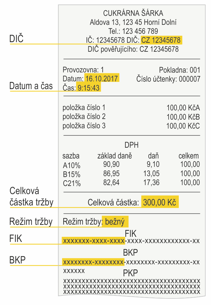 Jak zaregistrovat účtenku do Účtenkové loterie?