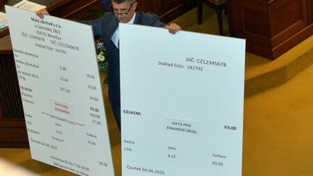 Bludy úřední obludy mají svého vítěze: MF udělilo pokutu 11 tisíc korun za nenaúčtovaný koláček
