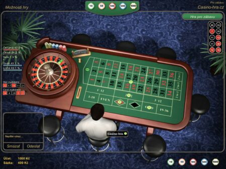 Multi ruleta v casinu SYNOTtip