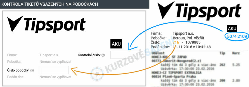 Online kontrola tiketu u Tipsport