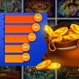 Na jakých automatech v listopadu padlo nejvíce jackpotů?