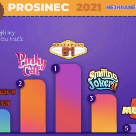 Apollo casino: Nejhranější automaty v prosinci 2021