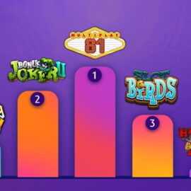 Apollo: Padnuté jackpoty a nejhranější automaty v únoru