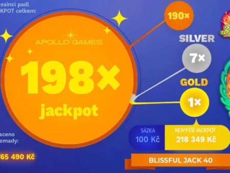 Prosincová jackpotová horečka v apollu: zlatý jackpot a automaty na full!