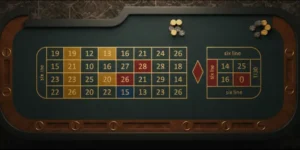 Princip James Bond strategie: Detailní návod k akci u ruletového stolu