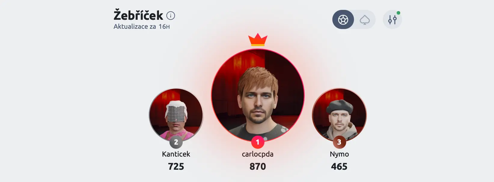Zebříček